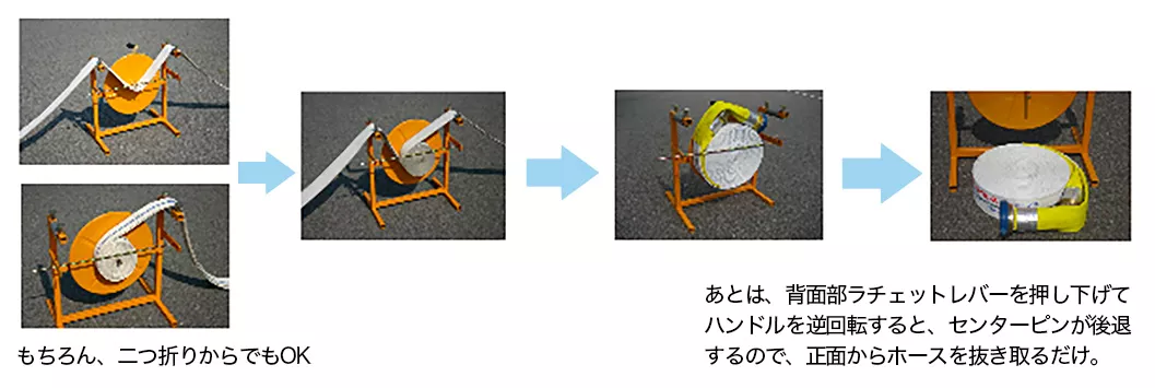 タコマンV2ホース巻取機